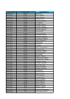 entoto amba invigilators list.pdf